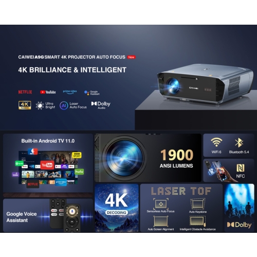 Projecteur LED A9G Full HD/4K, Wi-Fi 6, HDR10, Android, son Dolby Audio